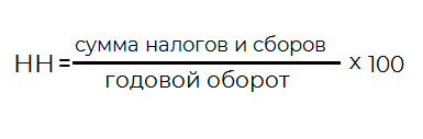 222 Налоговая нагрузка как посчитать показатель